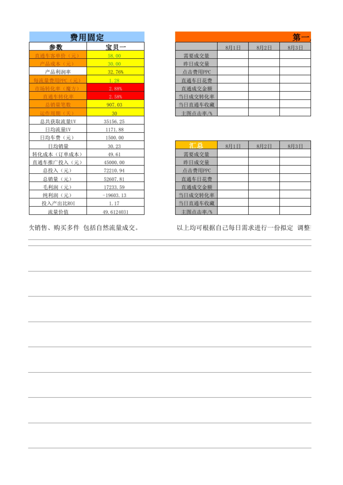 直通车预算跟踪报表_第3页