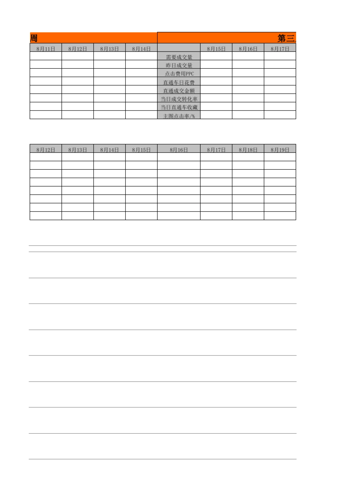 直通车预算跟踪报表_第7页