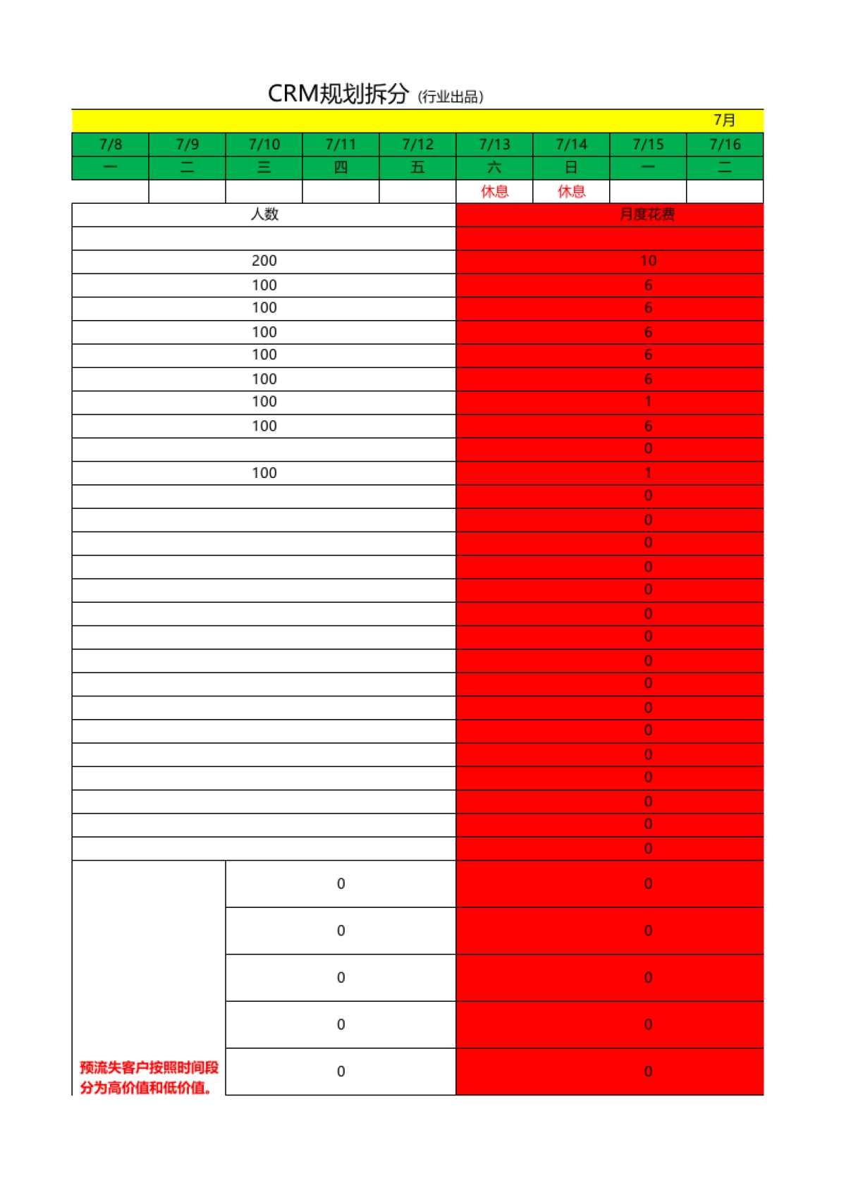 CRM整体规划_第4页