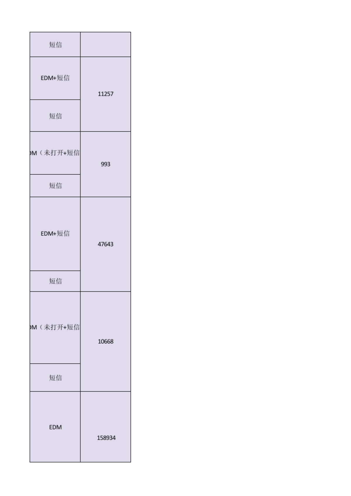 CRM专用双11推广方案_第9页