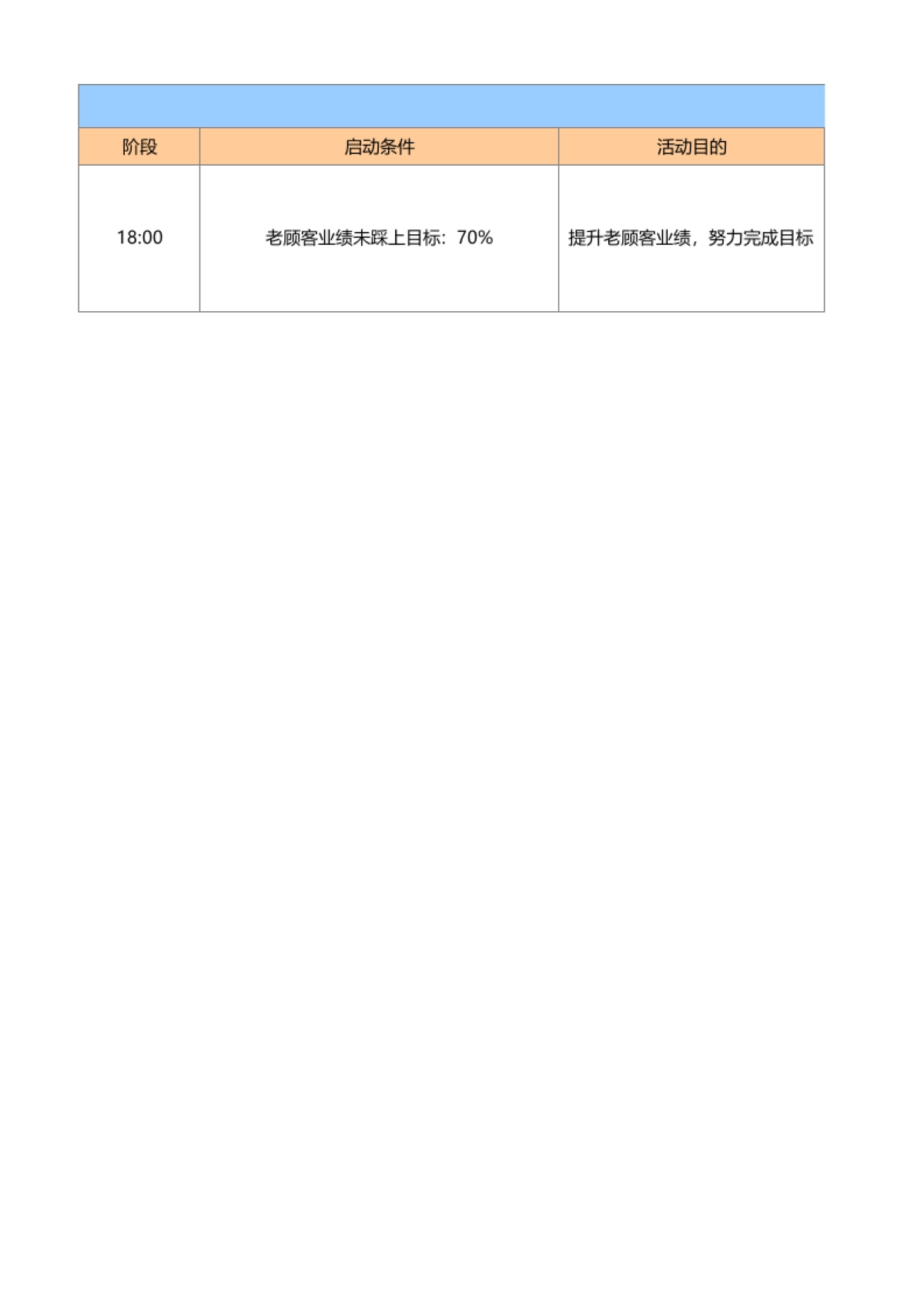 大促99C店CRM端方案_第5页