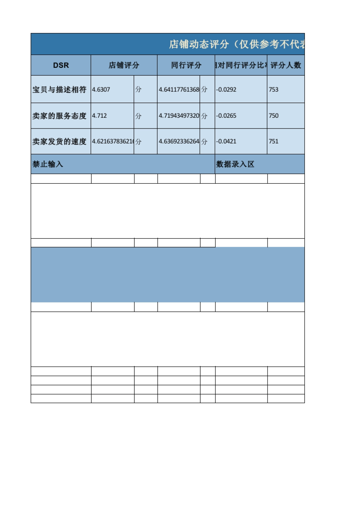 店铺评分DSR计算工具_第1页