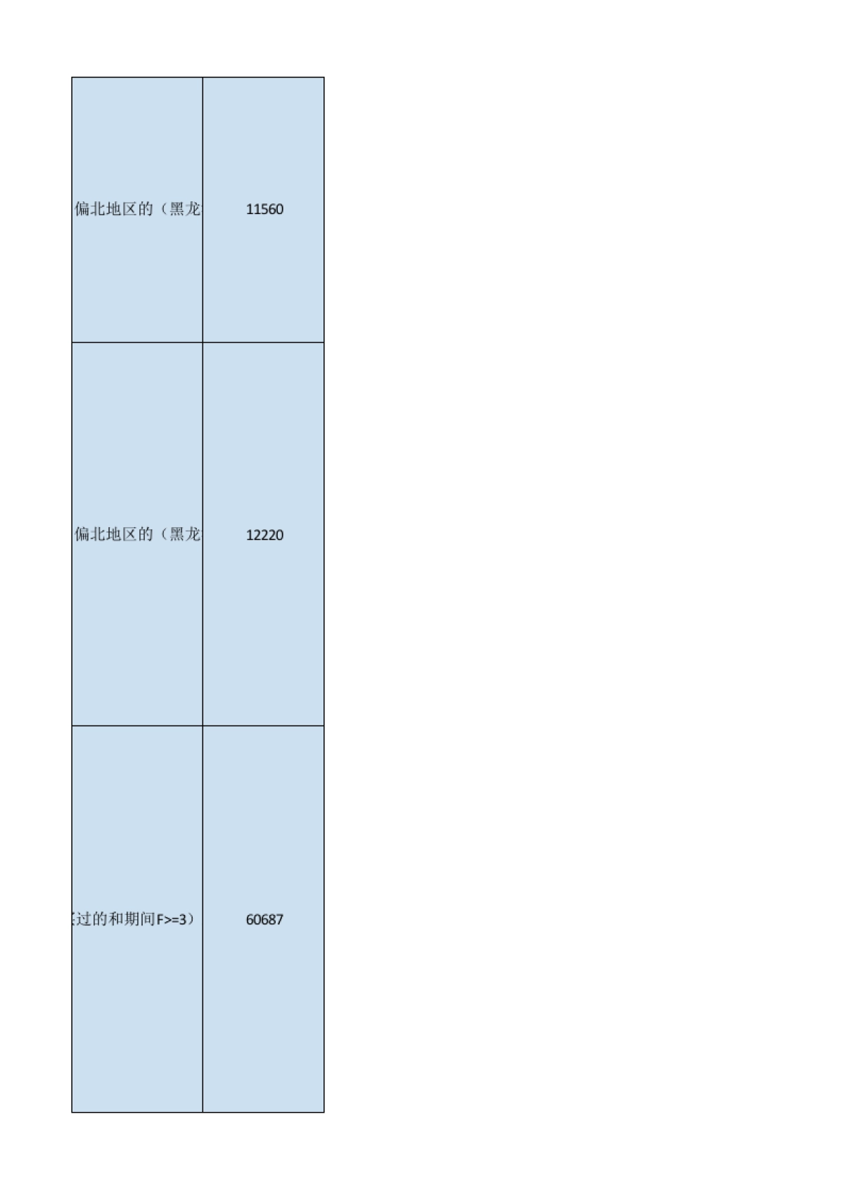 活动大促CRM端活动方案_第9页