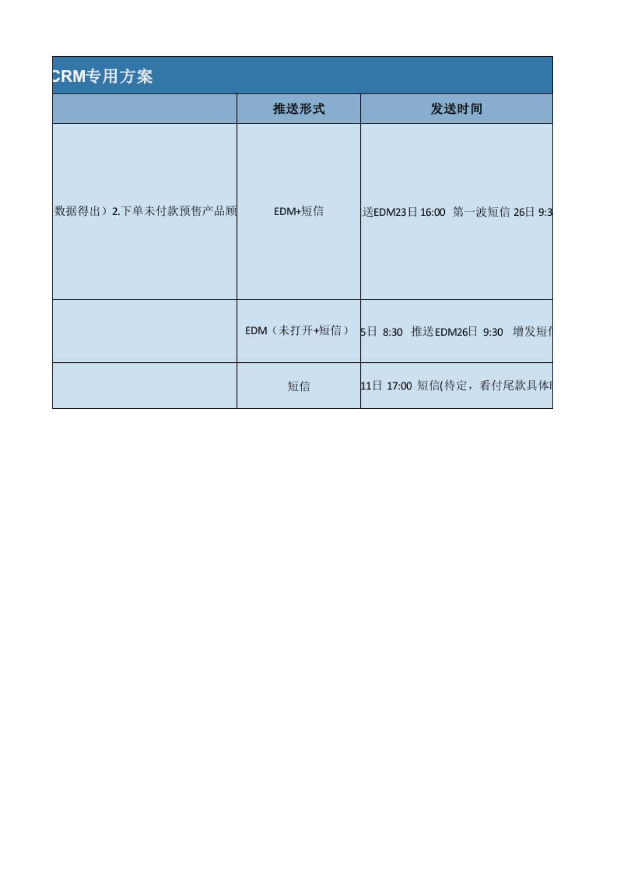双12淘宝预售CRM专用方案_第2页