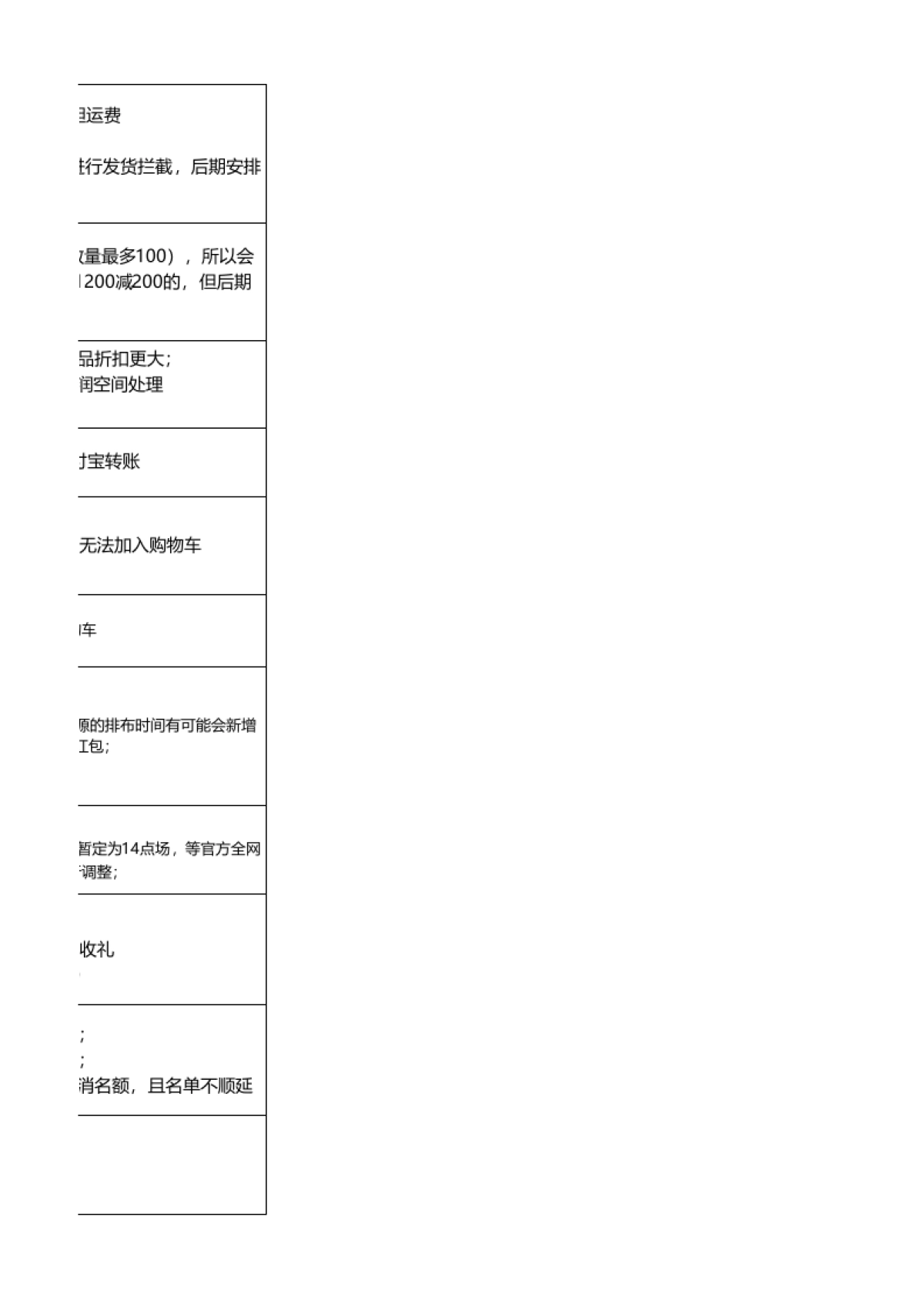 双十一营销方案(通用版) _第8页