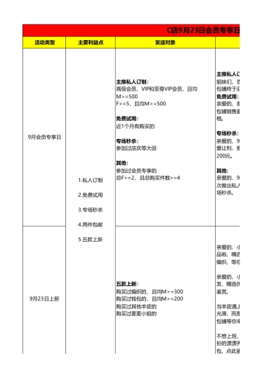 【CEM上新】923会员专享vs某品牌上新CRM端方案