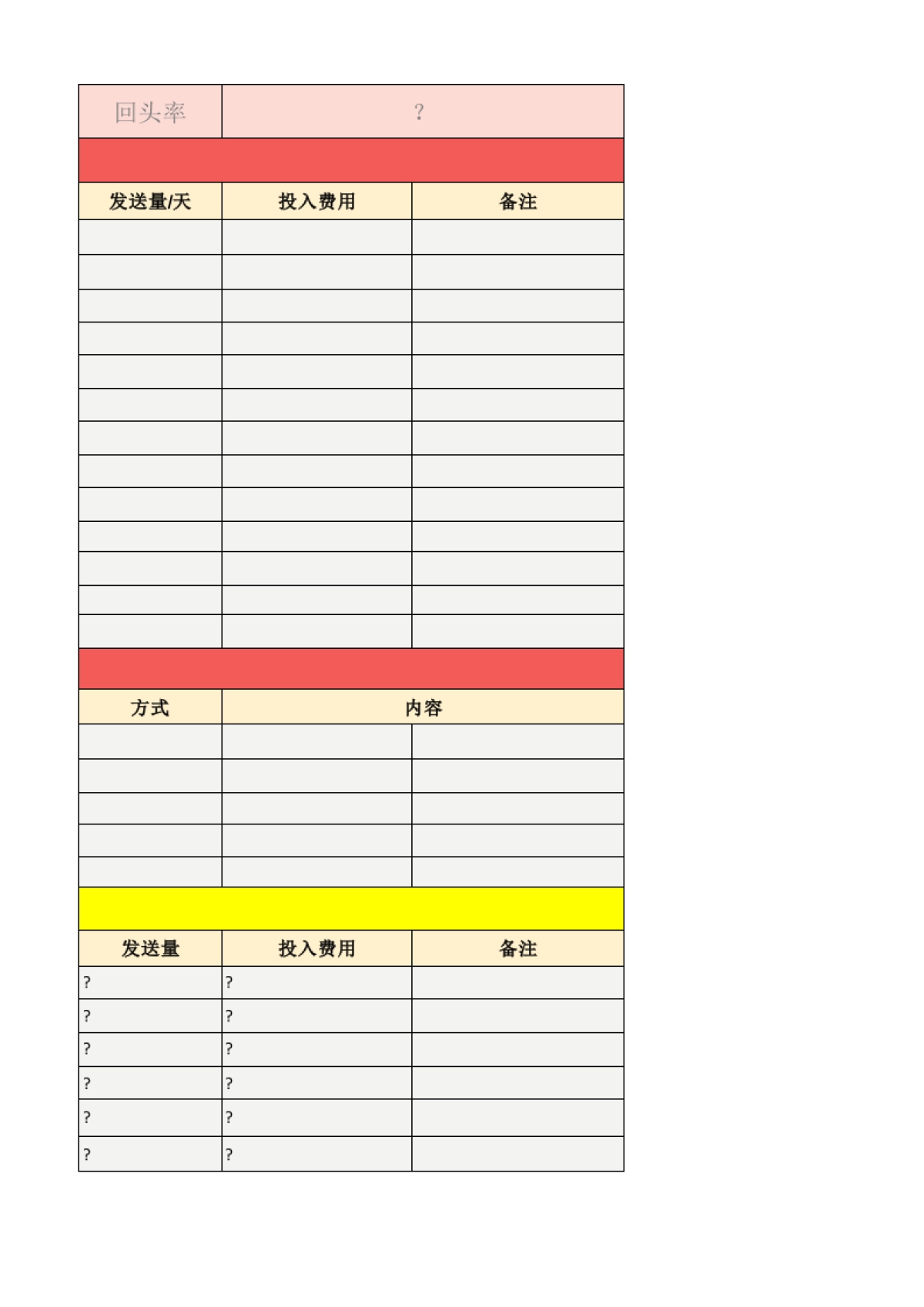 CRM会员运营规划表（常规+主动+活动）_第2页