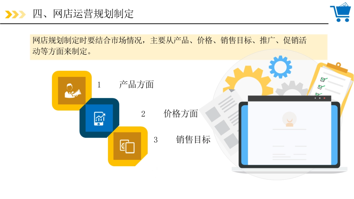 《网店运营实务》PPT课件（全）_第10页