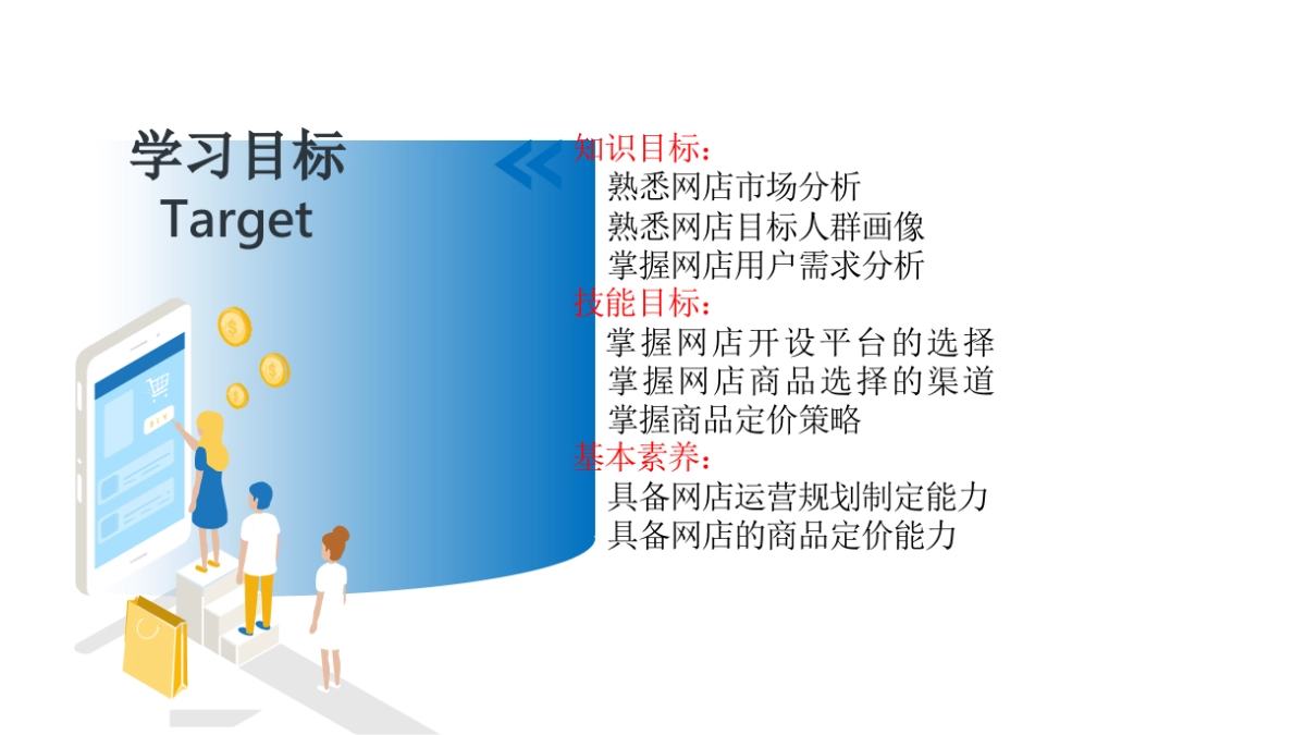 《网店运营实务》PPT课件（全）_第2页