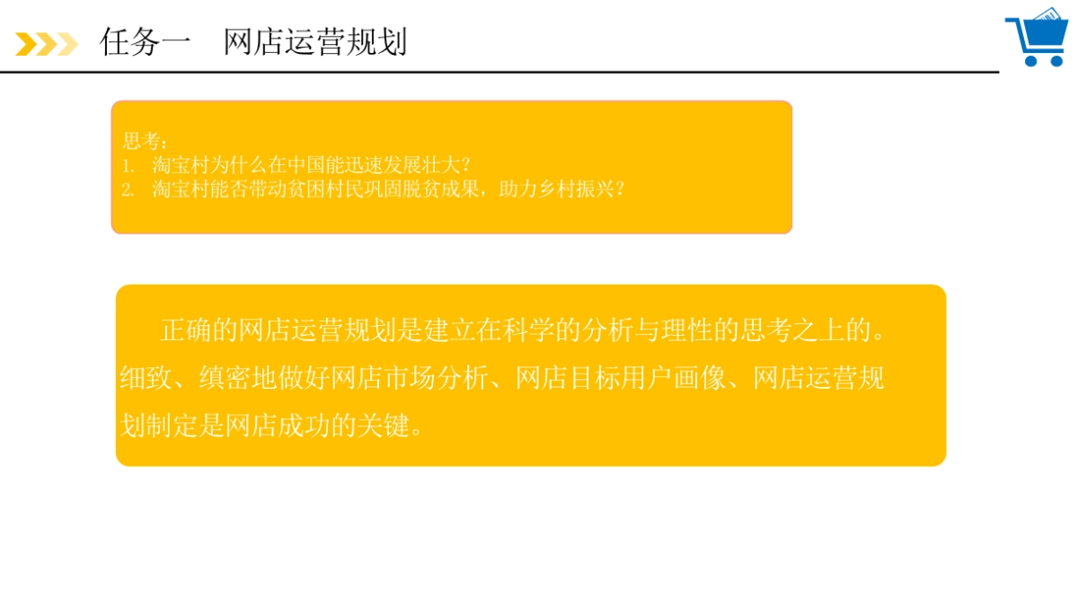 《网店运营实务》PPT课件（全）_第3页
