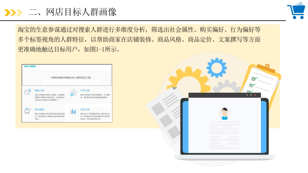 《网店运营实务》PPT课件（全）_第5页