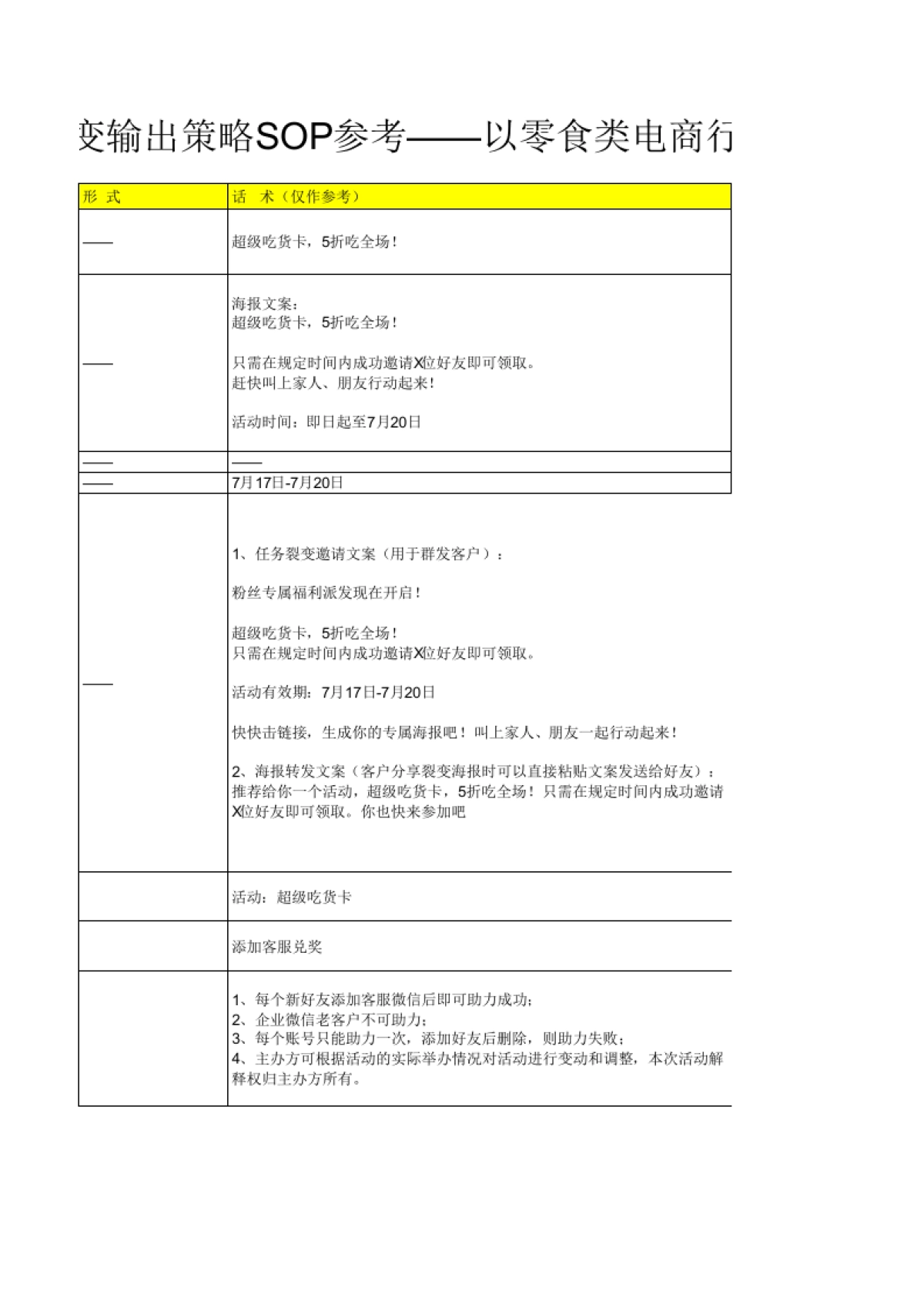 SOP-吃货节-零食电商行业+任务裂变-超级吃货卡，5折吃全场！_第5页