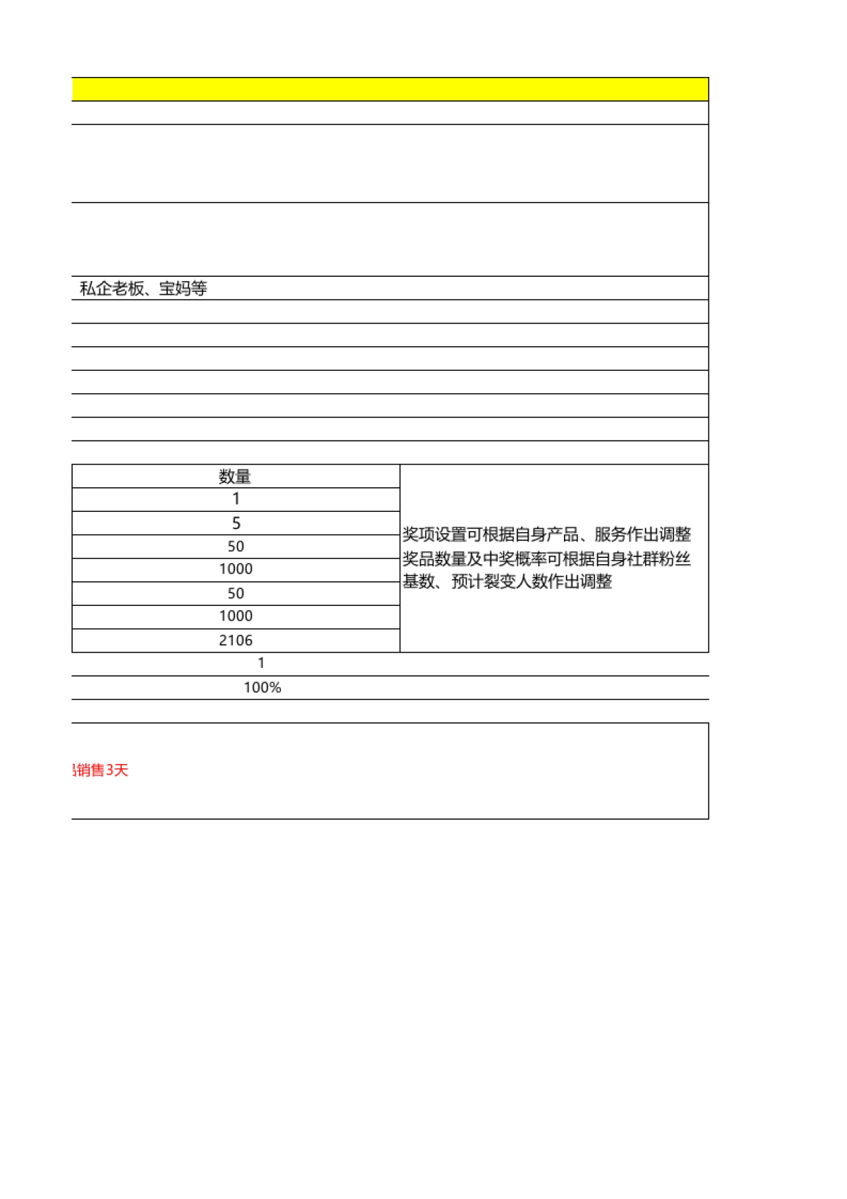 SOP-电商品牌白露私域增长运营SOP-用户增长+社群留存转化SOP-入秋换季大作战——白露，不要白露哦！_第4页