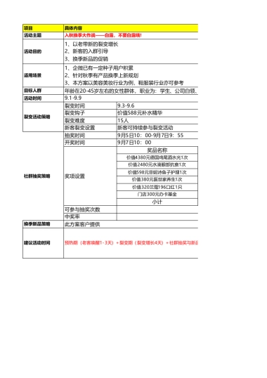 SOP-电商品牌白露私域增长运营SOP-用户增长+社群留存转化SOP-入秋换季大作战——白露，不要白露哦！