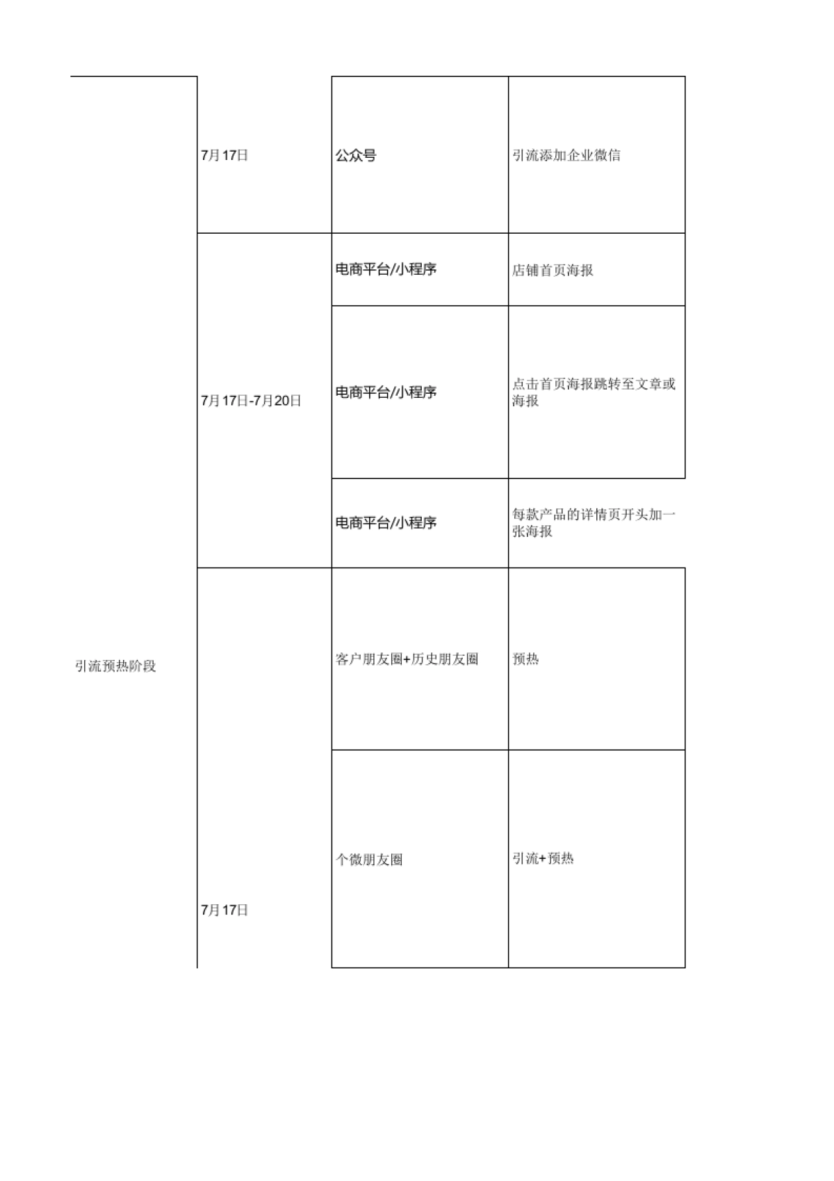 吃货节-零食电商行业+任务裂变-超级吃货卡，5折吃全场！_第2页