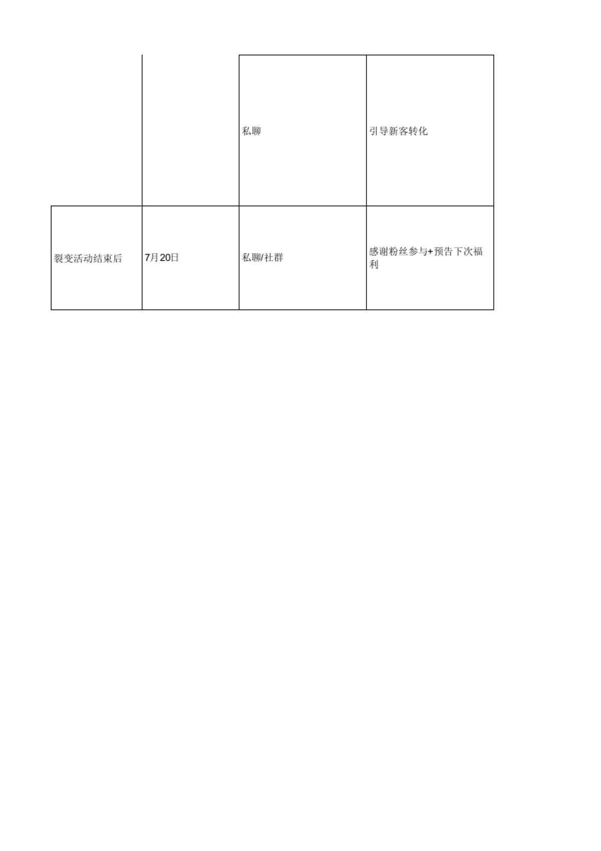 吃货节-零食电商行业+任务裂变-超级吃货卡，5折吃全场！_第4页