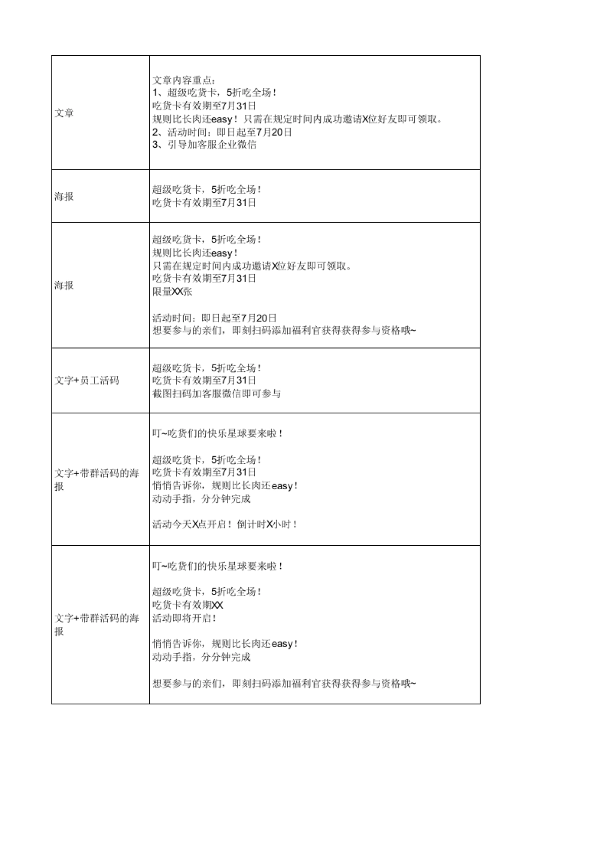 吃货节-零食电商行业+任务裂变-超级吃货卡，5折吃全场！_第6页