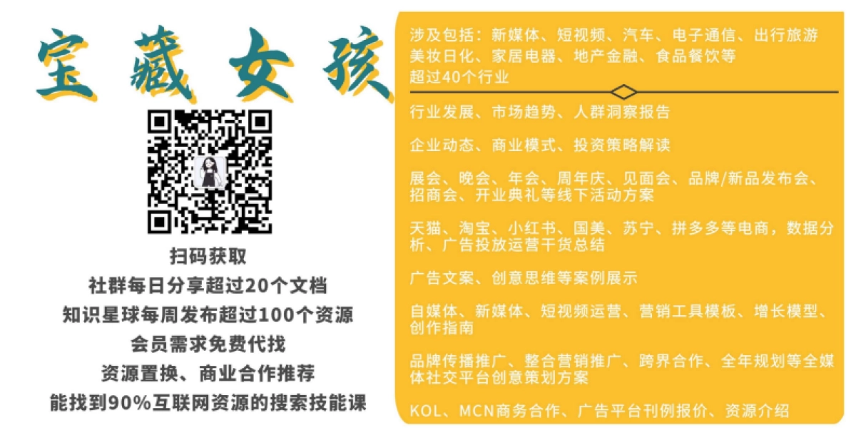 电商退换货及退款处理SOP_第2页