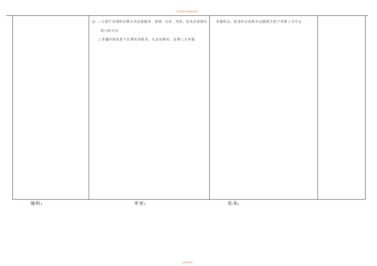 电商退换货及退款处理流程图_第2页