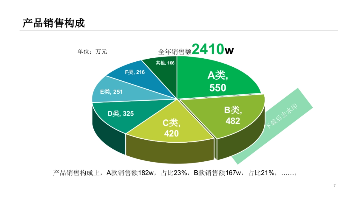 抖音三农产品短视频直播电商年度运营计划方案_第7页