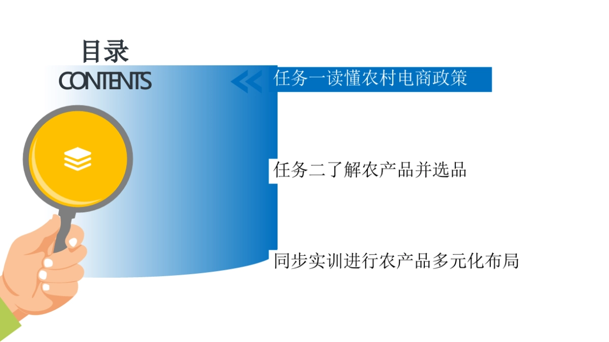农村电商运营（慕课版）课件全套项目1--6开启农村电商之旅---踏上农村电商未来之路_第3页