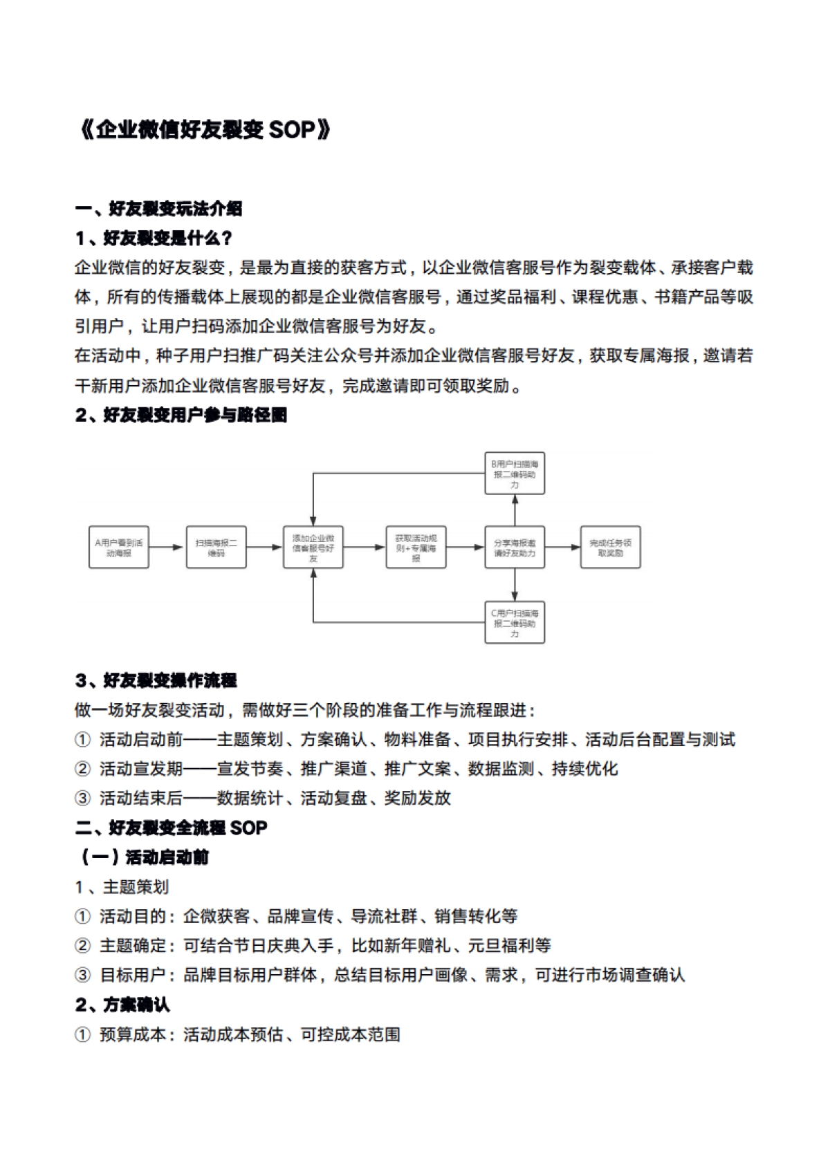 SOP-社群裂变SOP（行业通用版）_第6页