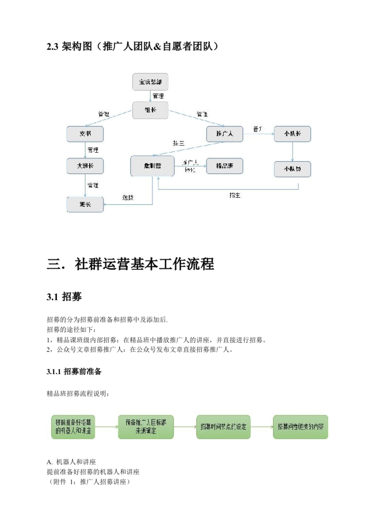 宝宝玩英语社群运营sop_第4页