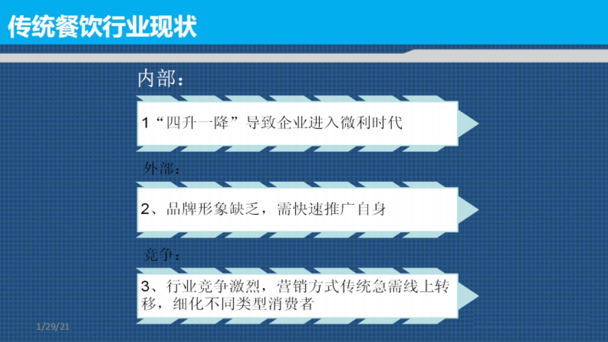 微信解决方案-餐饮行业_第2页