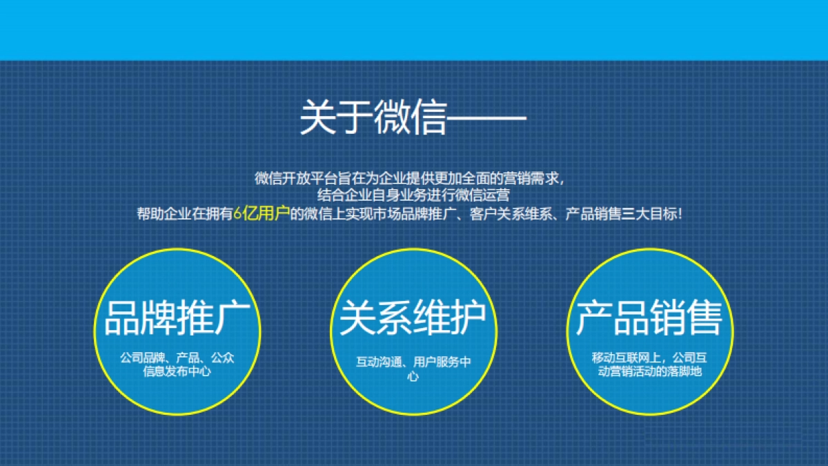 微信解决方案-餐饮行业_第7页