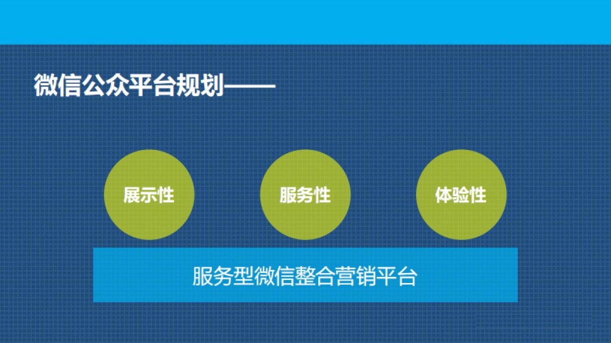 微信解决方案-餐饮行业_第9页