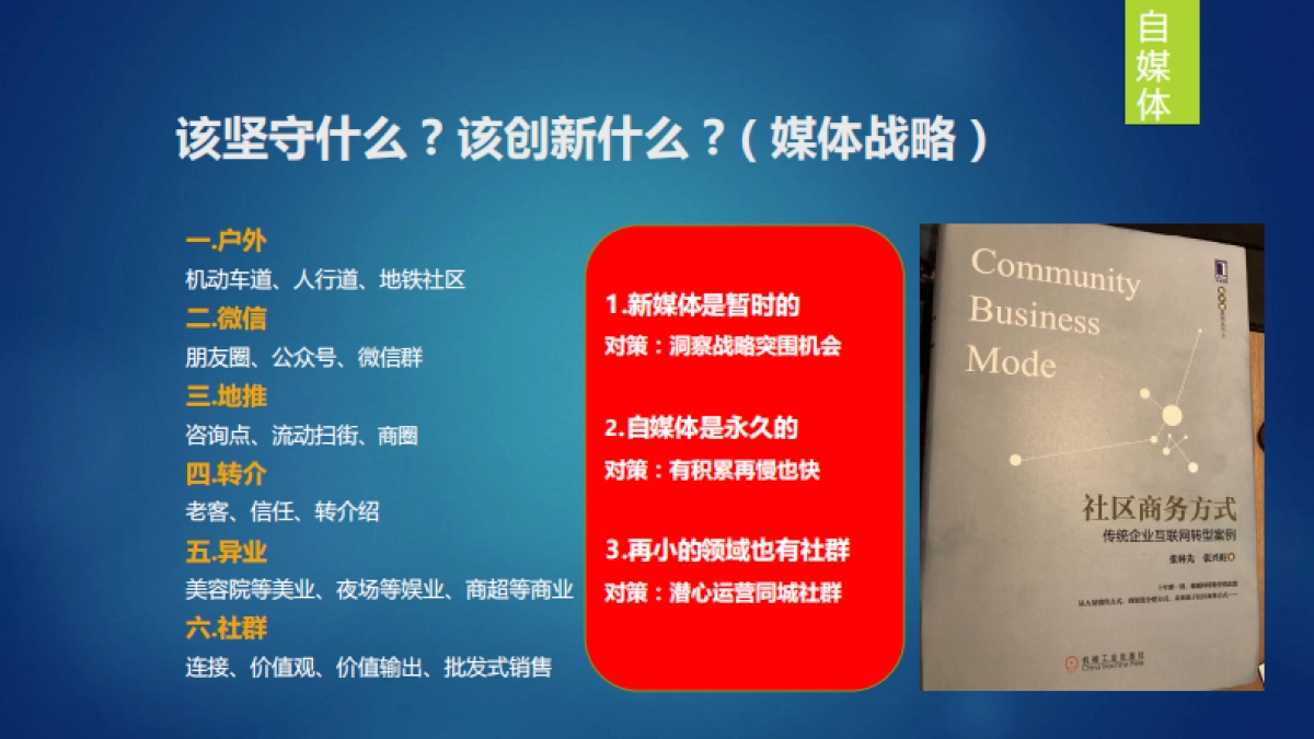 医美机构社群裂变营销_第3页