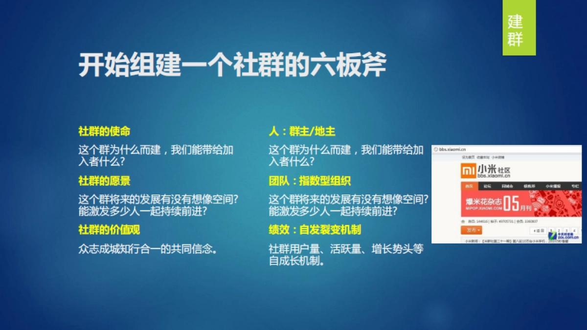 医美机构社群裂变营销_第6页