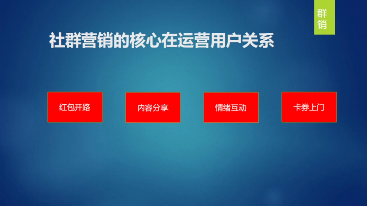 医美机构社群裂变营销_第8页