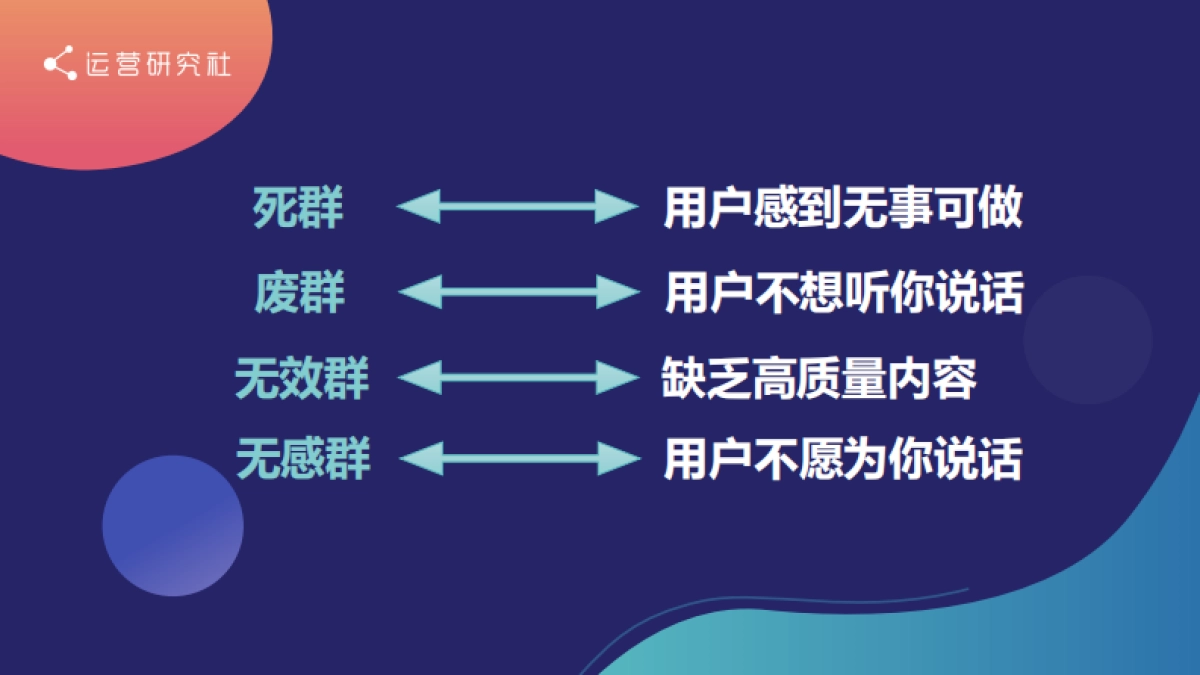 英语流利说社群商业转化分享_第8页