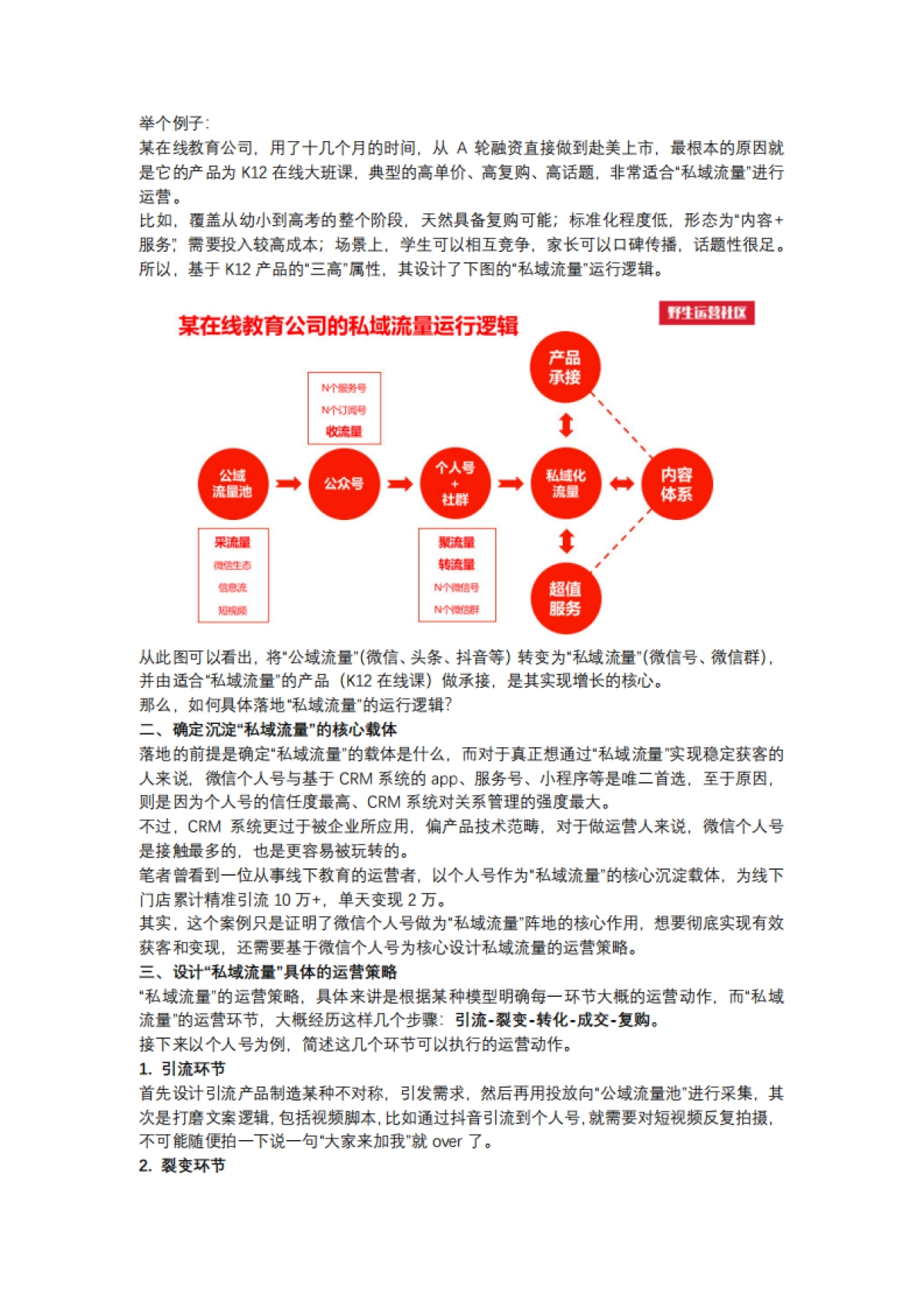 在线教育私域流量运营策略_第2页