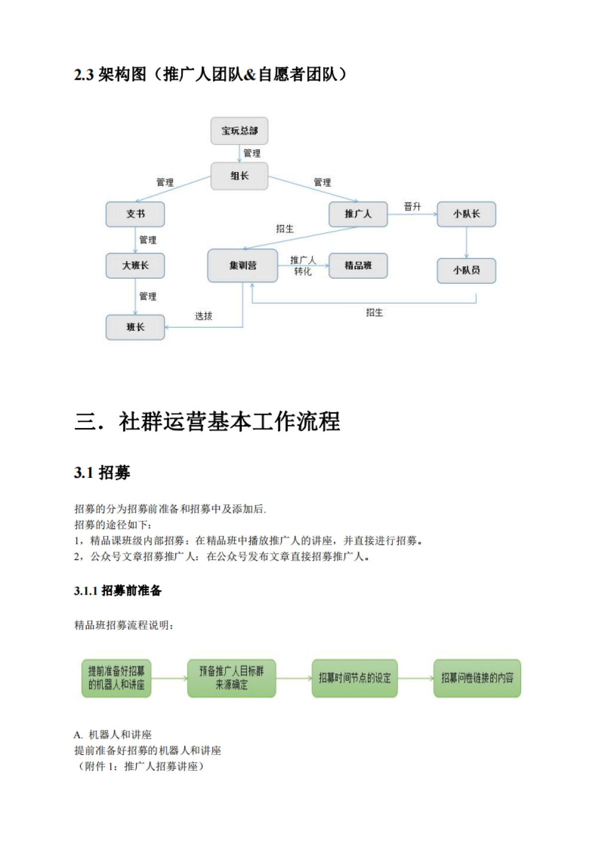 K12教育案例社群运营SOP_第4页