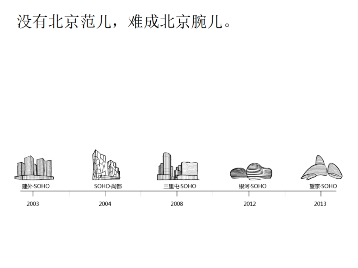 阿那亚社群案例分享_第10页