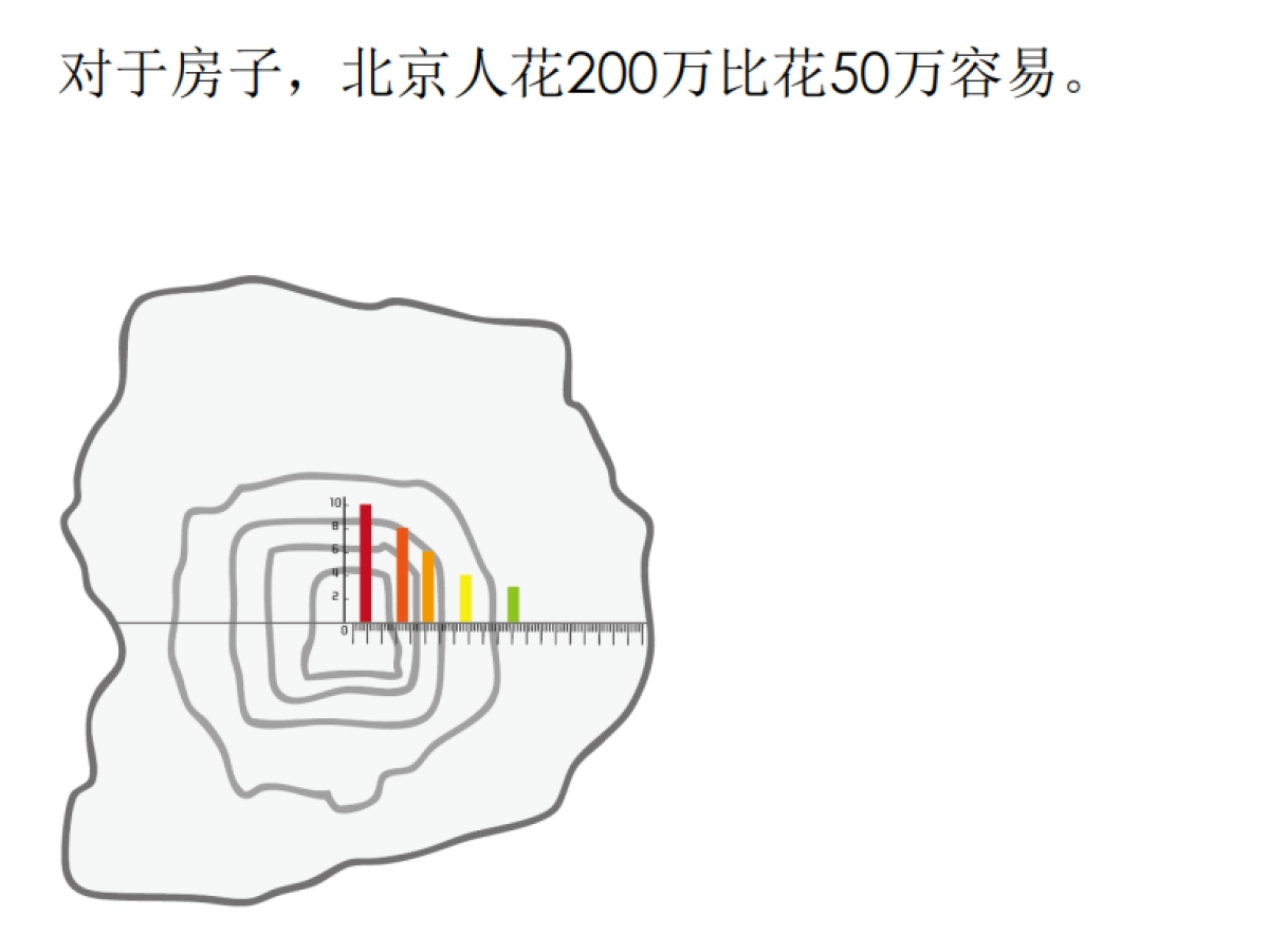 阿那亚社群案例分享_第9页