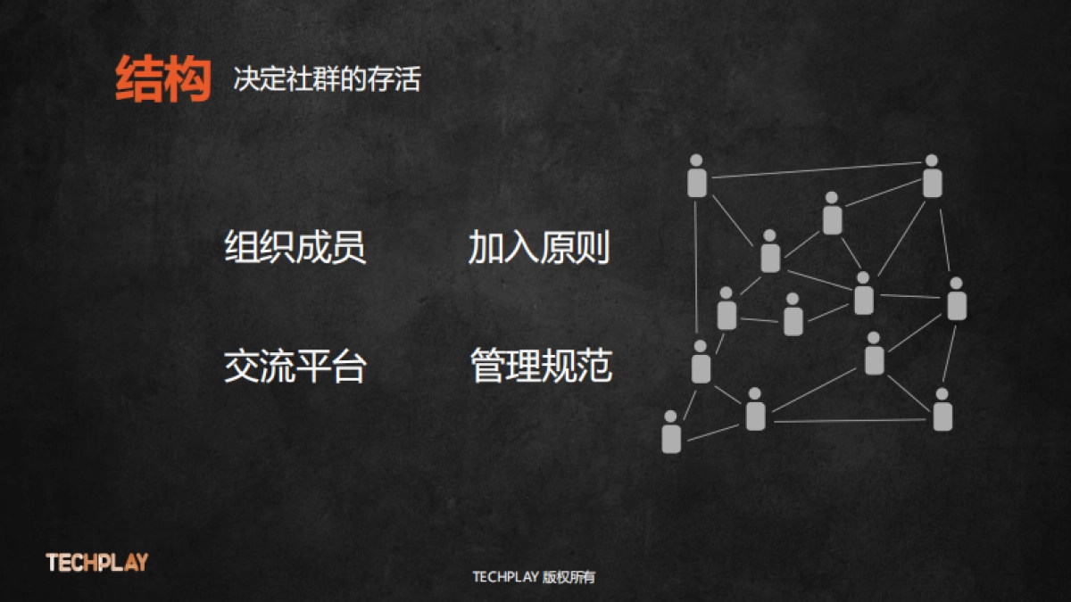 创客教育孵化器社群方案_第10页