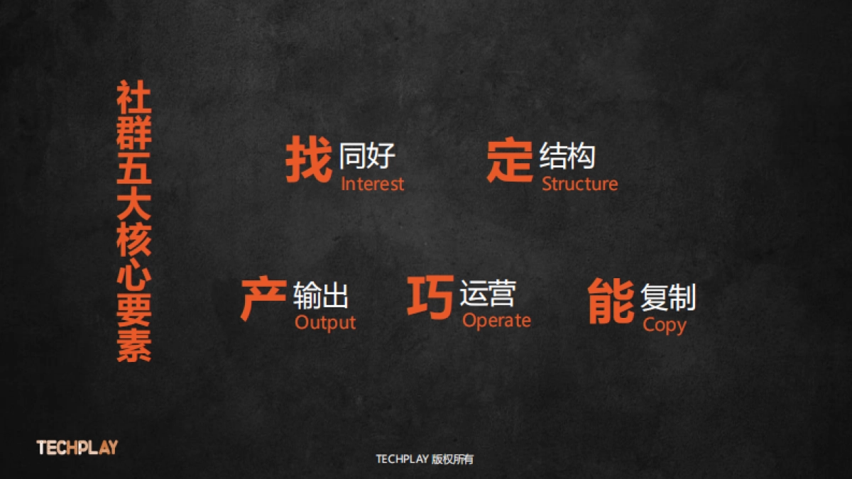 创客教育孵化器社群方案_第8页