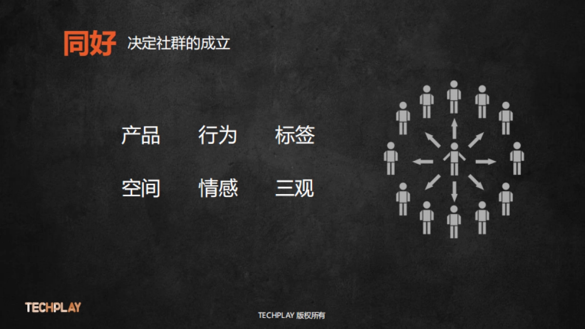 创客教育孵化器社群方案_第9页