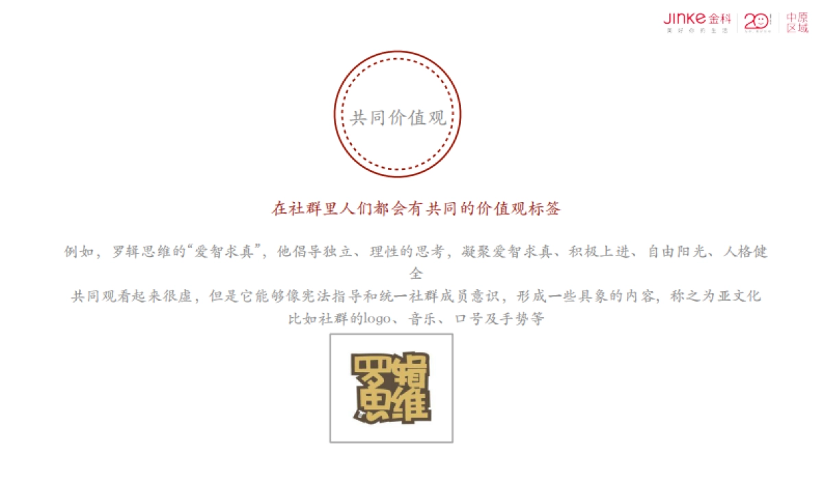 地产社群营销_第8页