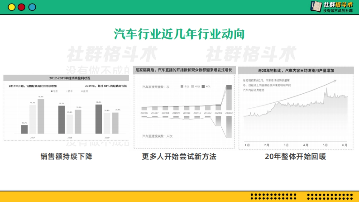 服务就是私域运营的破局点_第3页