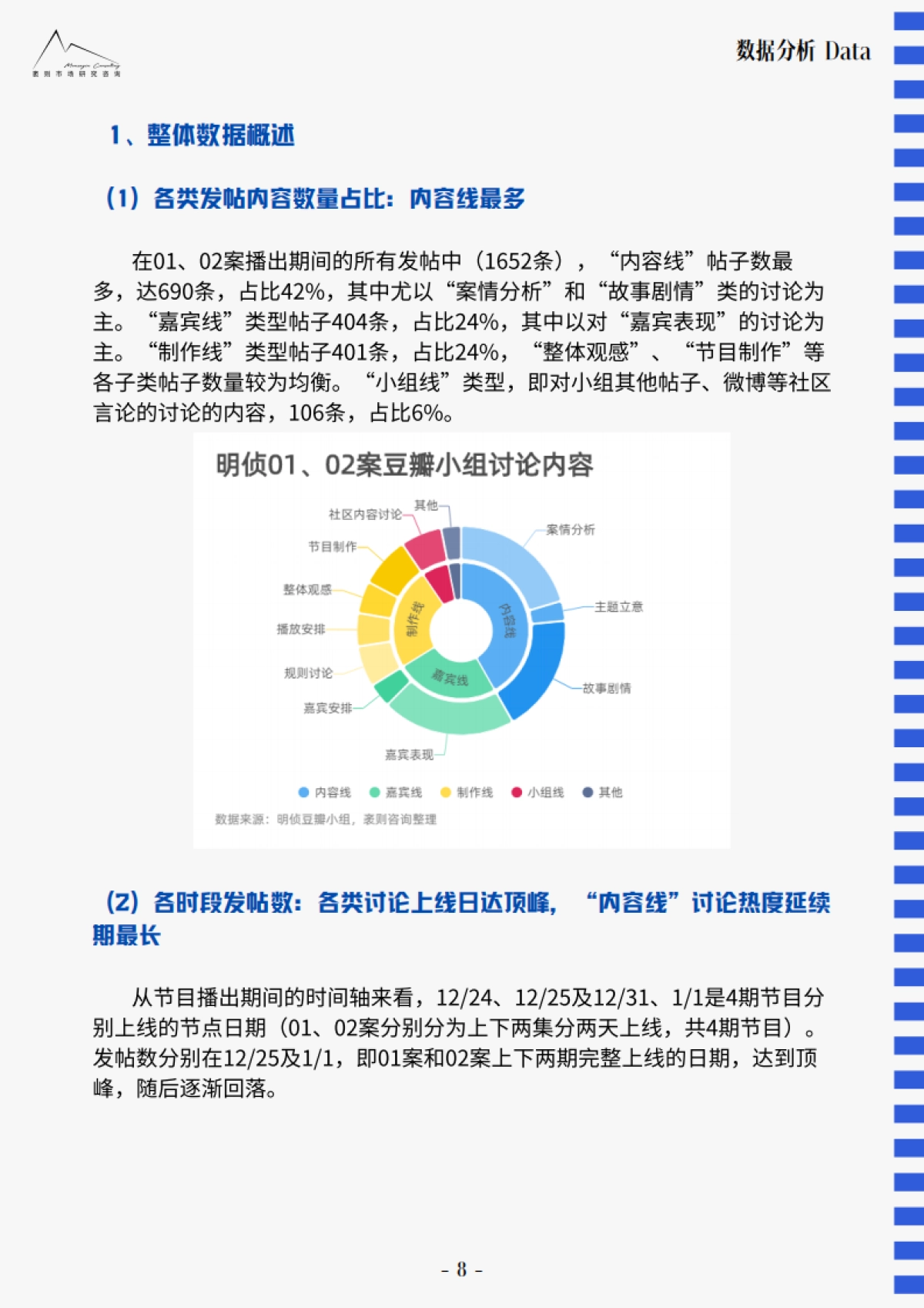 活跃粉丝社群从何而来？_第10页