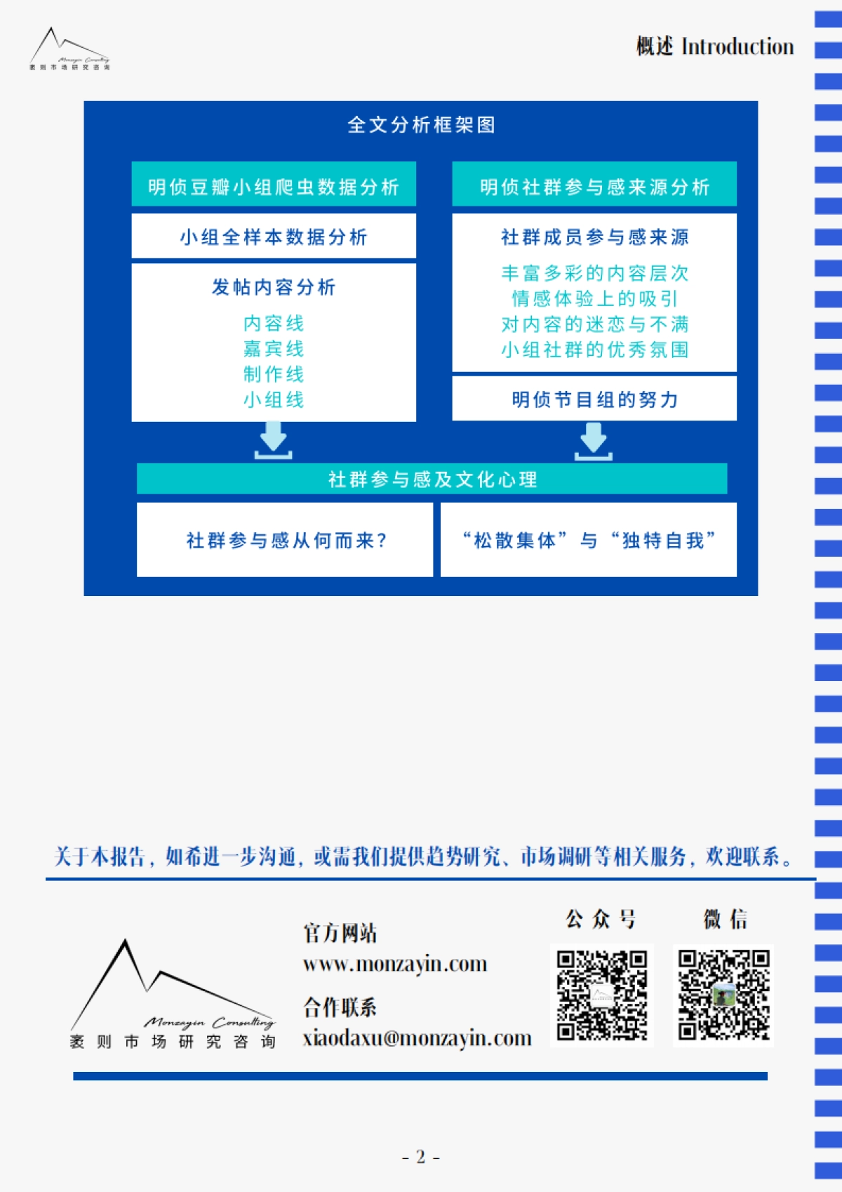 活跃粉丝社群从何而来？_第4页