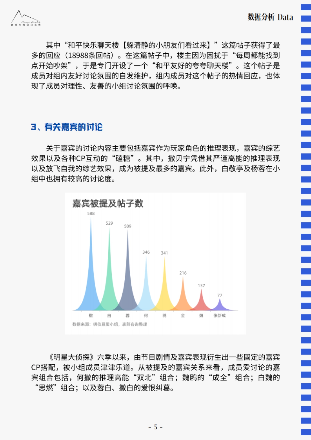 活跃粉丝社群从何而来？_第7页
