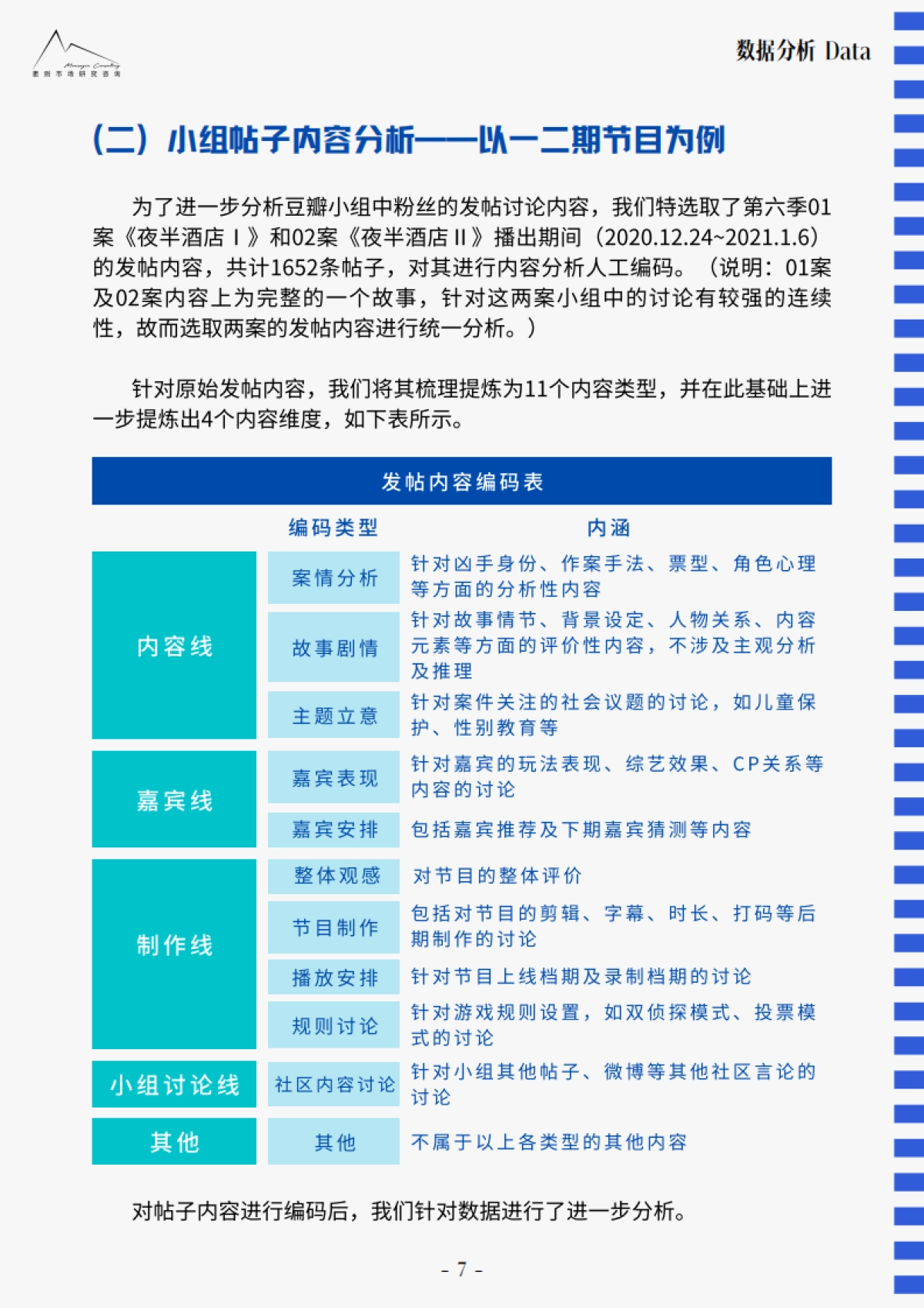 活跃粉丝社群从何而来？_第9页