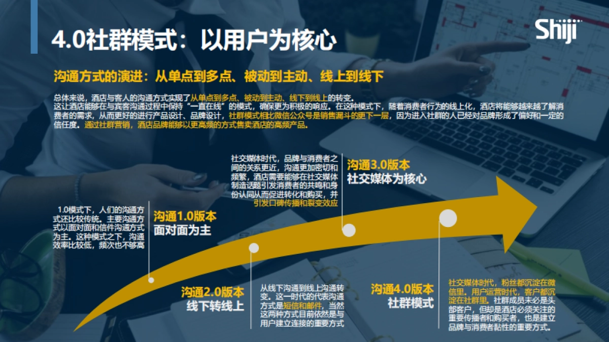 酒店微信社群运营指南_第5页