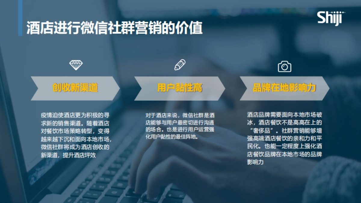 酒店微信社群运营指南_第9页