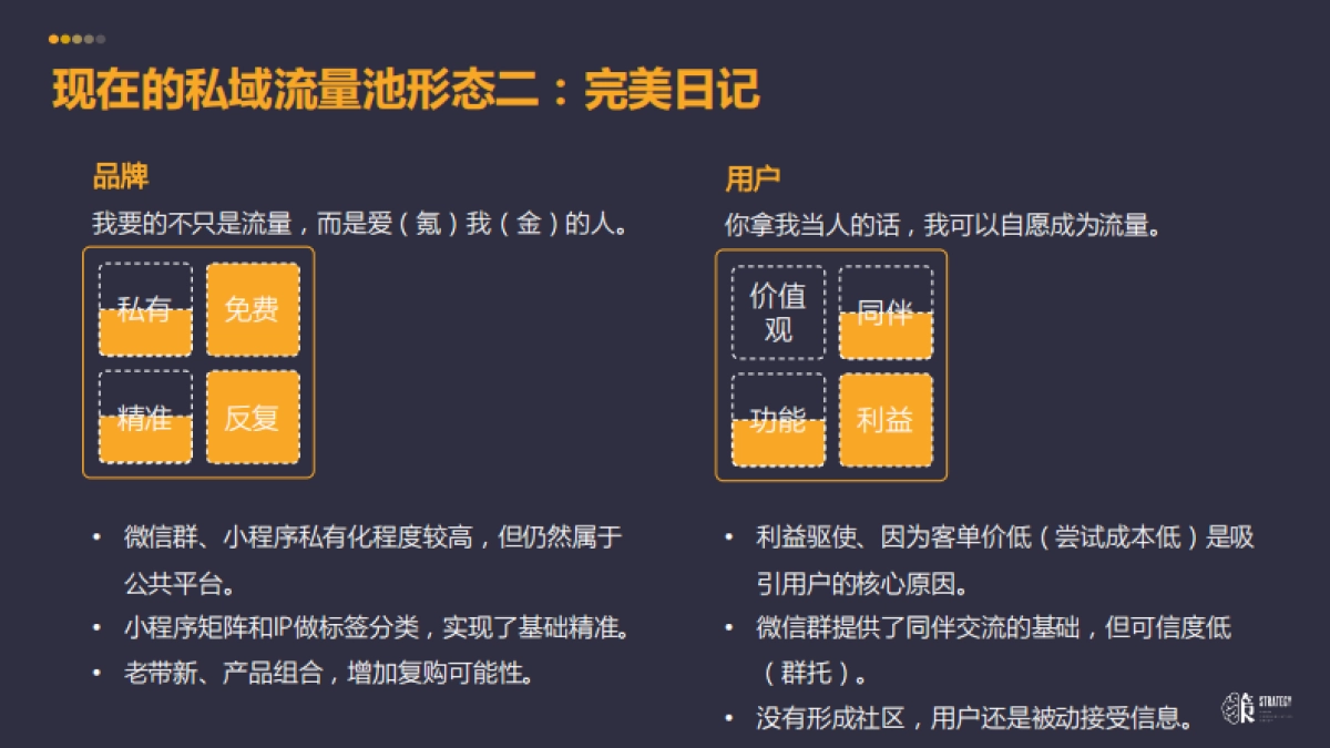品牌私域流量搭建_第9页